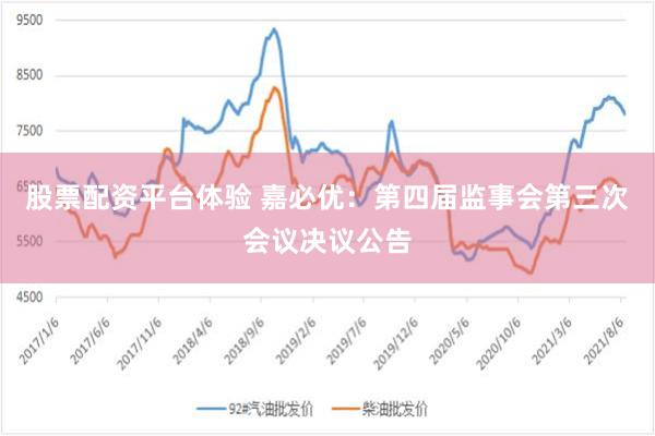 股票配资平台体验 嘉必优：第四届监事会第三次会议决议公告